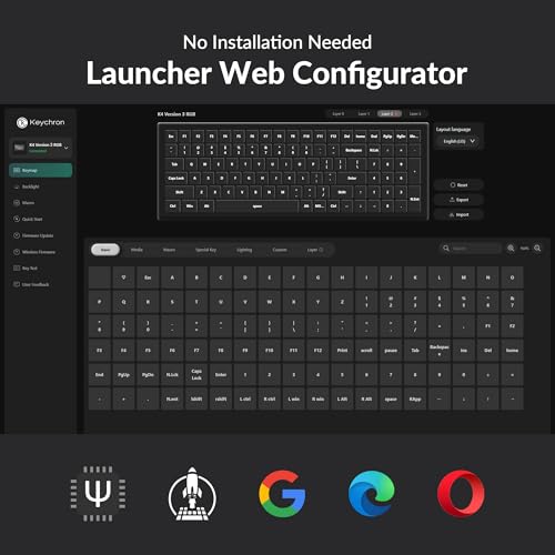 K4 96% Layout Qmk Wireless And Wired Options Mechanical Keyboard Super Red Switch, Rgb Backlight With Shine-Through Double-Shot Pbt Keycaps For Mac Windows-Version 3