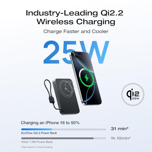 EF ECOFLOW Rapid Mag Power Bank, Qi2.2 25W MagSafe-Compatible Portable Charger, 10,000mAh Magnetic Power Charger with Built-in USB-C Cable and