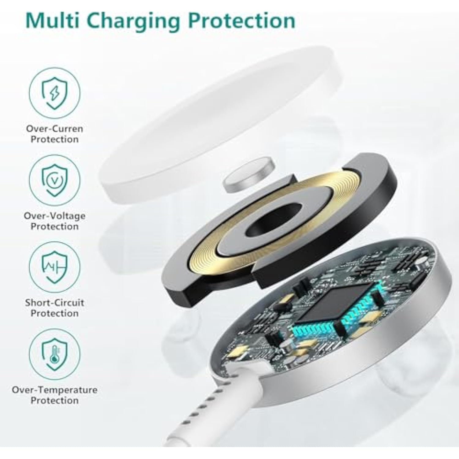 Usb C Iwatch Fast Charger 3Ft Magnetic Charging Cable With Usb C Wall Charger Compatible With Apple Watch Ultra2/Ultra/Series 9/8/7/Se/6/5/4/3/2/1