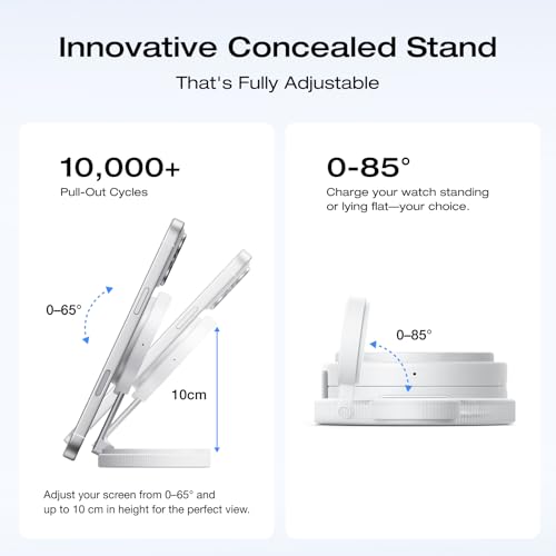 EF ECOFLOW Rapid Mag 3-in-1 Magnetic Wireless Charging Station, Qi2.2 25W Foldable MagSafe Charger Stand for iPhone 17/16/15,  Watch & AirPods,