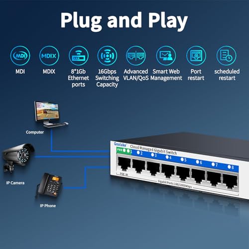 8 Port Gigabit Switch, Easy Smart Managed Ethernet Switch, Network Hub, Ethernet Splitter, Plug & Play, Fanless Metal Design, Vlan, Qos, Support Poe Powered, Desktop Or Wall Mount