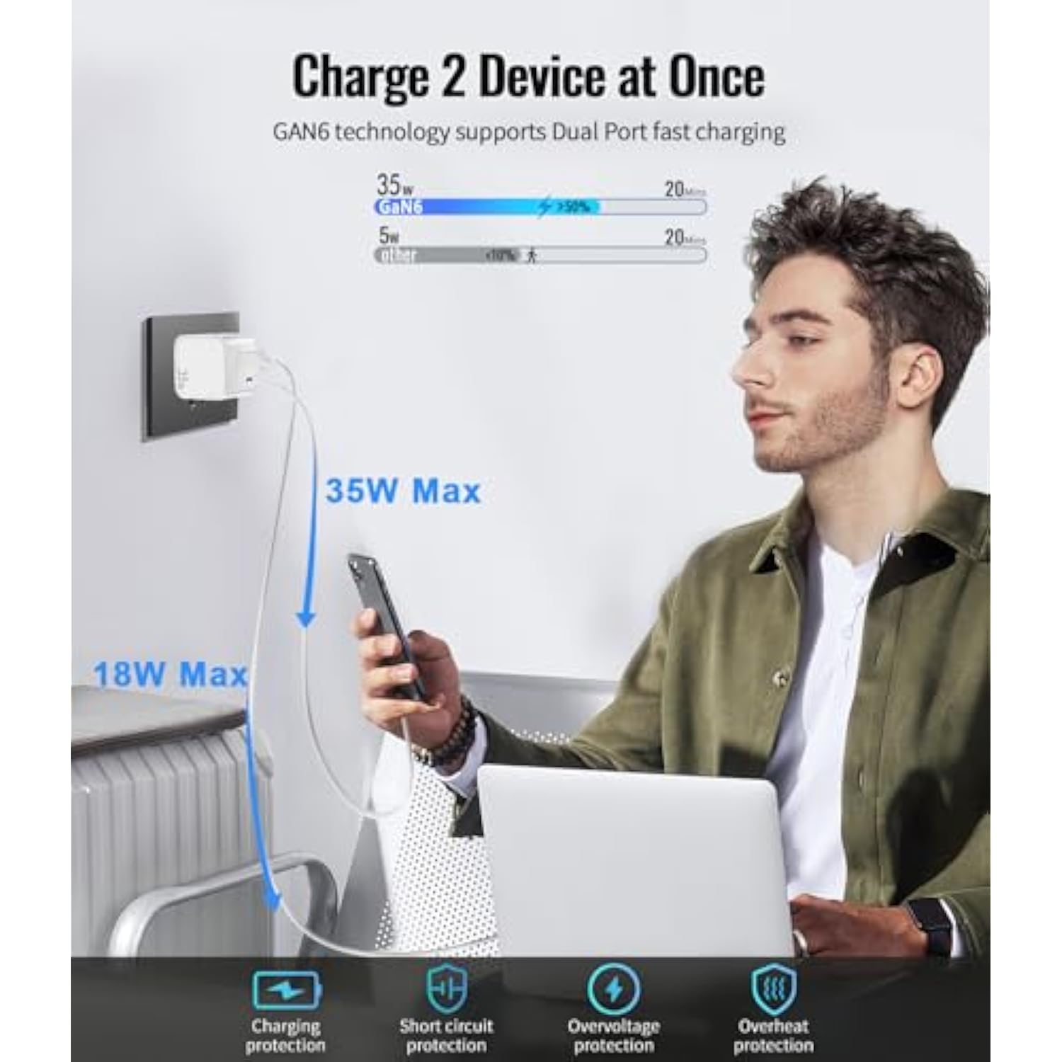 Retractable Wall Charger, 35W Fast Usb Chargers Block With Cables For Iphone 14/13/12/11 Pro Max/Xr/Xs/8/7,Ipad, Portable Retractable Charger Wall Plug For Home Travel Office