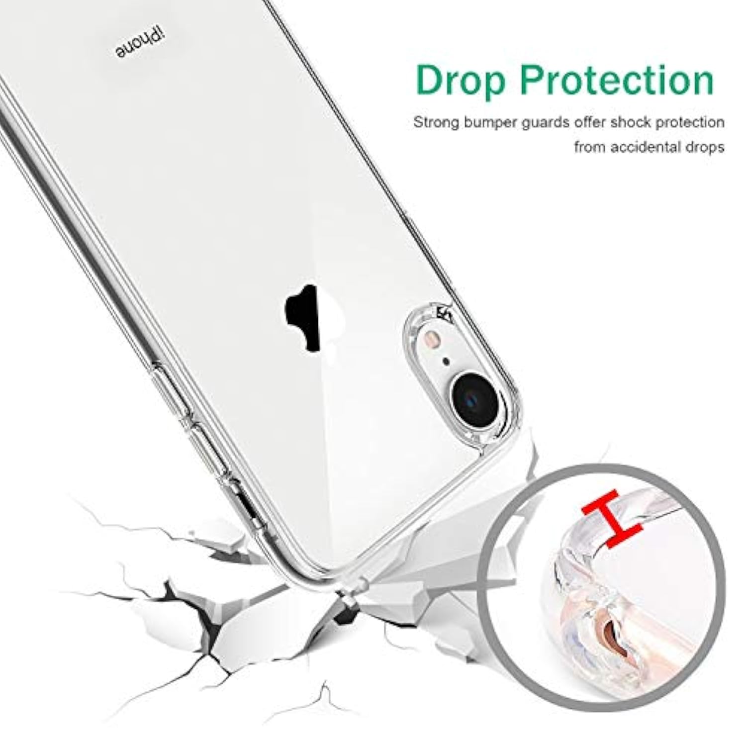 Phone Case Compatible With Iphone Xr, Clear Case Shockproof Protective Bumper Slim Cover For 6.1 Inch