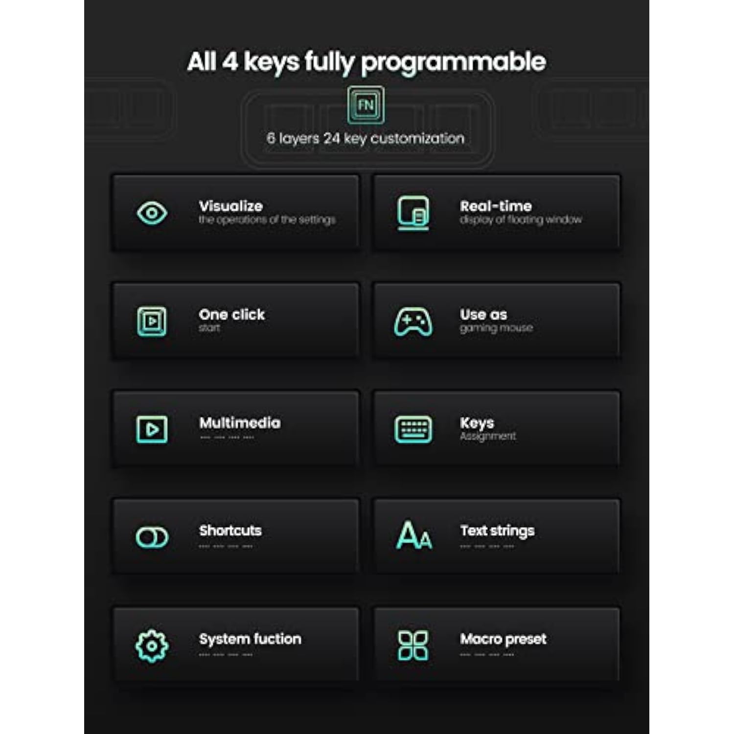 4 Fully Programmable Keys With Floating Window And Macro Multifunctional Keypa