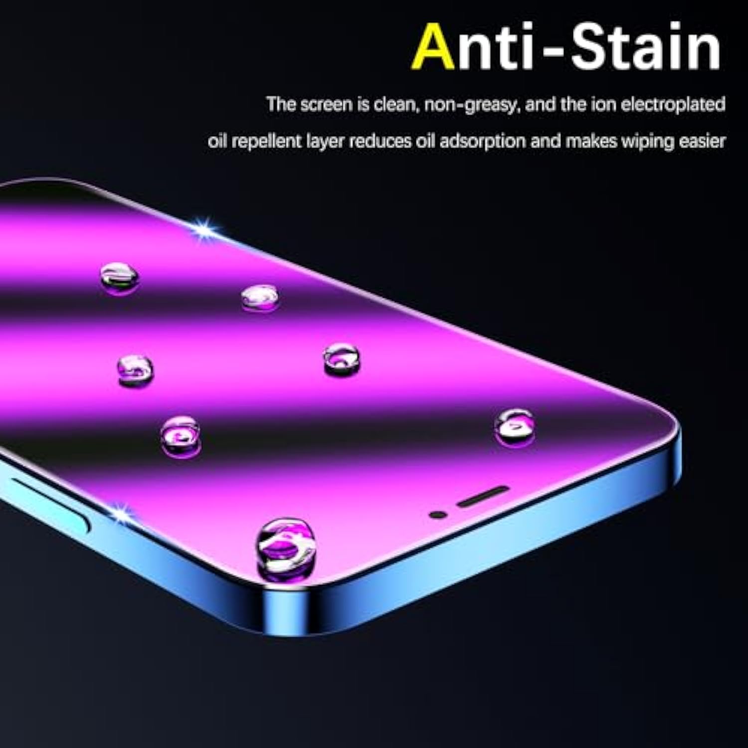 [2-Pack Privacy Screen Protector Designed For Iphone 12 Pro Max Anti-Blue Light Tempered Glass, Purple Anti-Spy, Eye Protection, Colorful Gradient