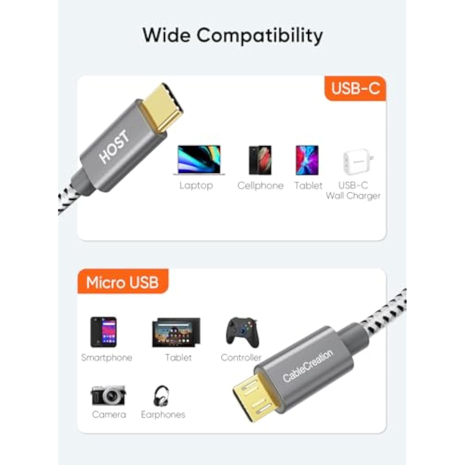 CableCreation Short Micro USB to USB C Cable 0.65 FT, Braided USBC to MicroUSB OTG 480Mbps Cord for Wall Chargers, MacBook Pro, Air, Galaxy S22, S21, Pixel 5/4/3 & More, 0.2M Space Gray