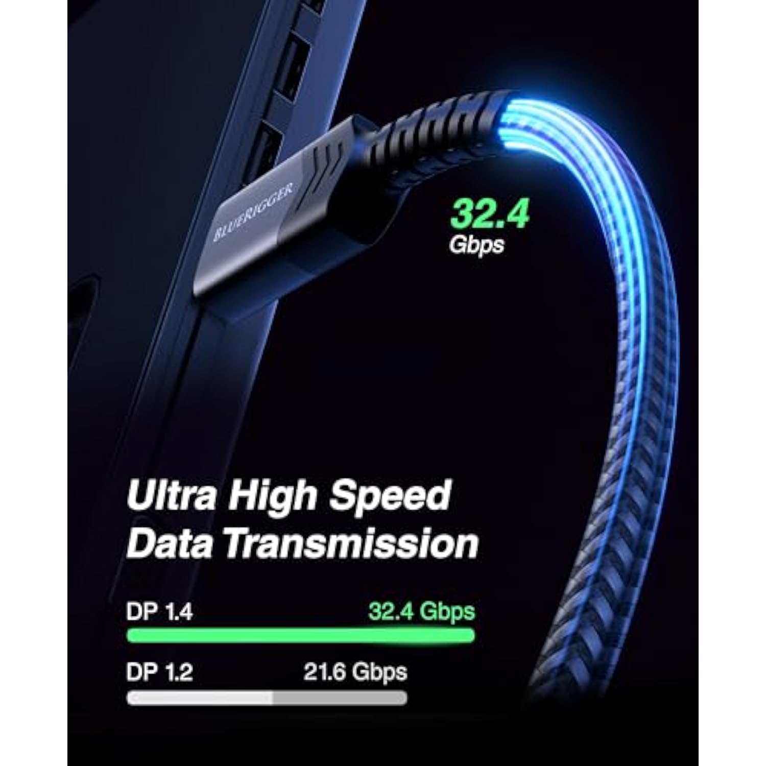 Displayport Cable 1.4 - (6Ft, 4K 144Hz, Dp To Dp Cable, 32.4Gbps, Hdr10+, 3D D