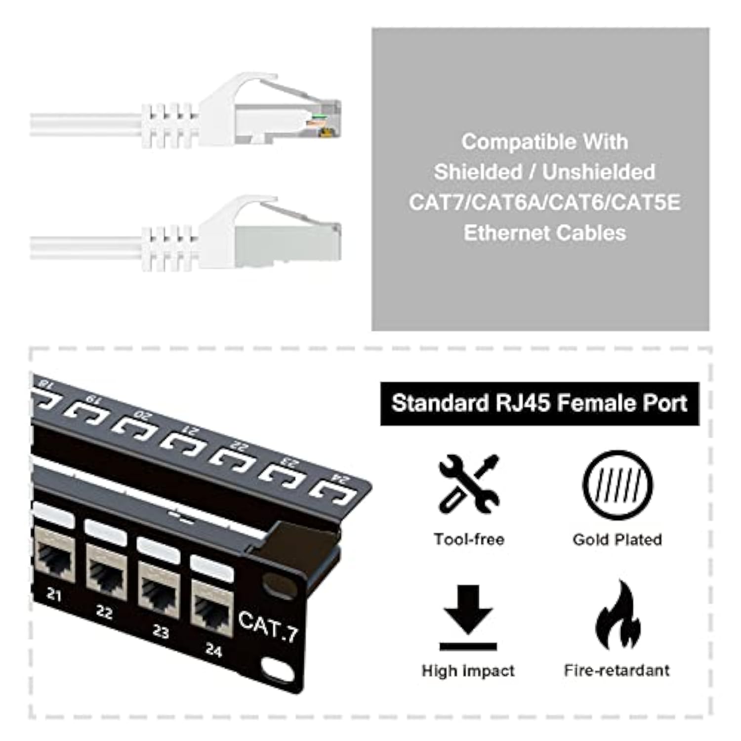 24 Port Cat7 Rj45 Through Coupler 1U Shielded Patch Panel Stp 19-Inch With Bac