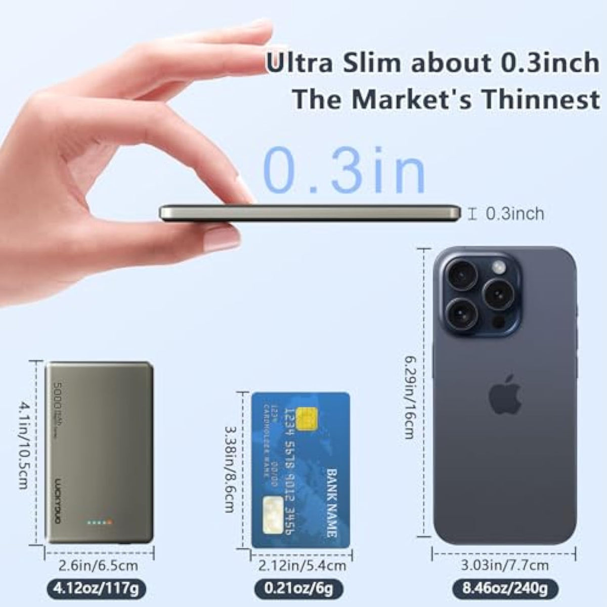 Ultra Slim Magnetic Portable Charger 5,000Mah, 0.3In Thin Wireless Power Bank, Compact Magnetic Battery Pack 20W Fast Charging With Usb-C, Compatible With Iphone 16/15/14/13 Series