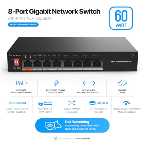 8-Port Switch With 4-Ports Poe+ 802.3Af/At 60W, Metal Housing, (Agps8E4P-At-60-V2)