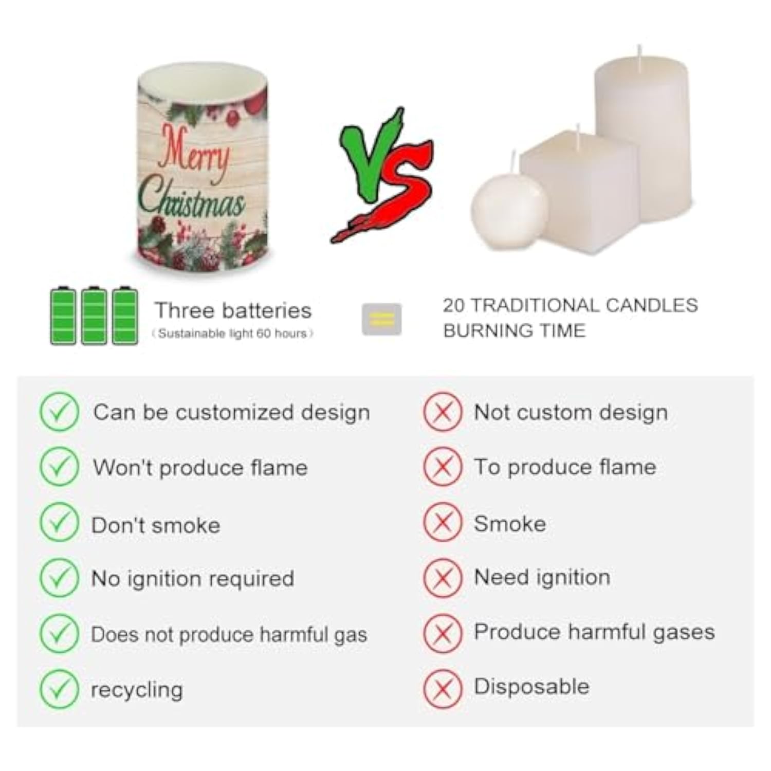 Merry Christmas Tree Battery Operated Flickering Candles With Timers Flameless Candles With Remote Outdoor Porch Led Lights For Winter Home Decorations