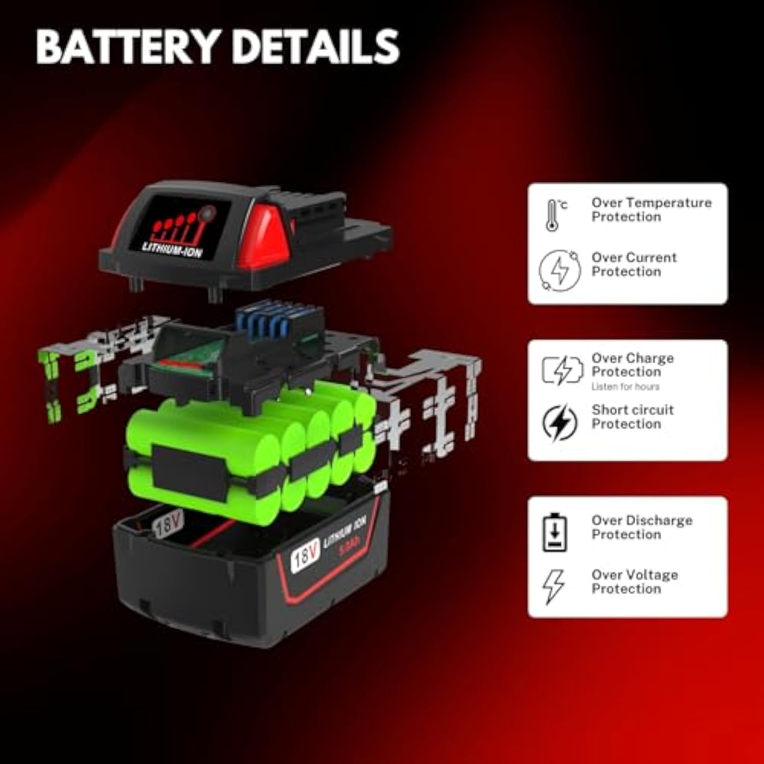 2Pack 5.0Ah 18V Replacement For Milwaukee M18 Battery, Replace For All Milwaukee M18 Battery 48-11-1850 48-11-1840 M18 M18B Cordless Power Tools Compatible With Milwaukee 18 Volt Original Charger