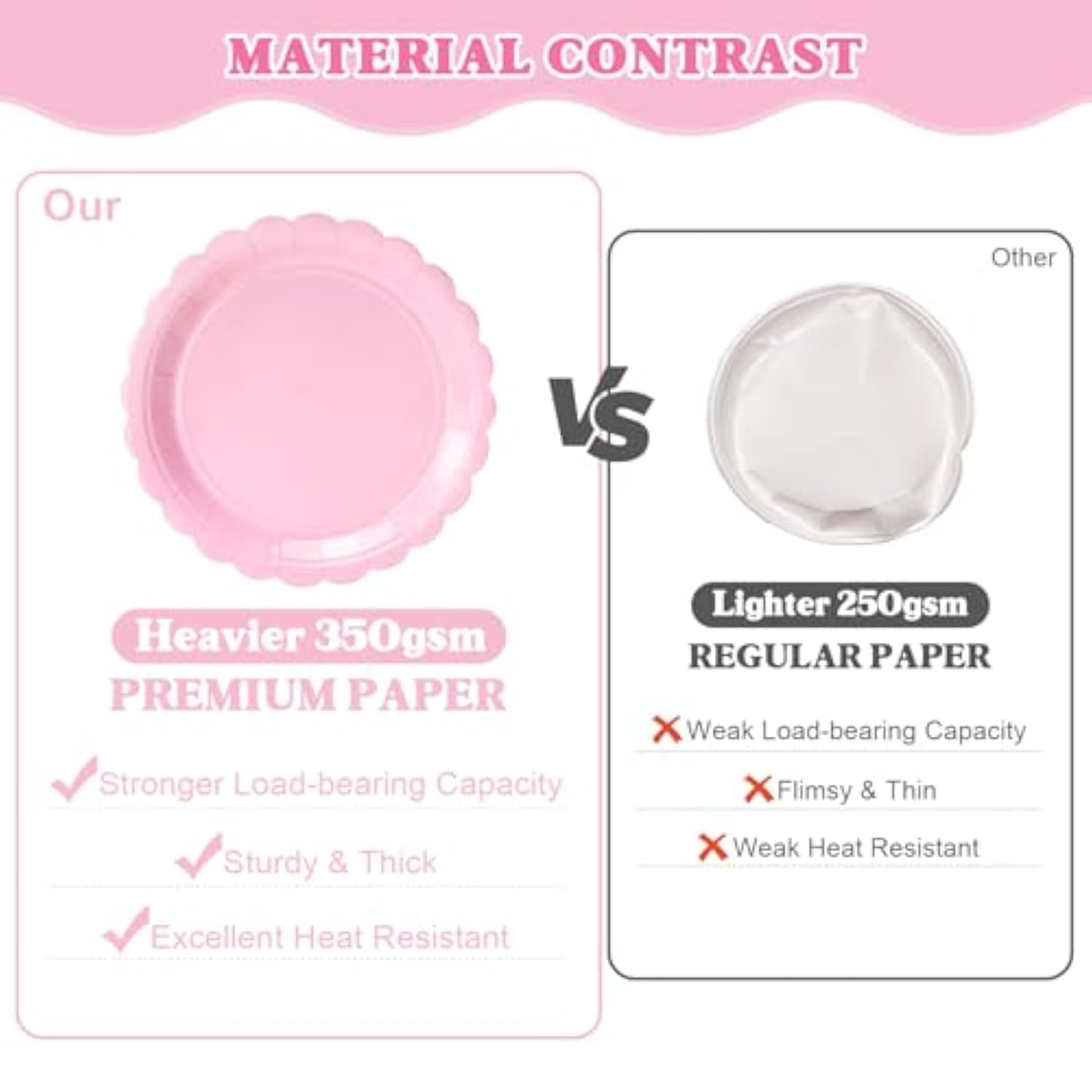 350Pcs Pink Paper Plates And Napkins Tableware Set (Serve 50), Pink Birthday Decorations Include Scalloped Plates Napkins Cups Plastic Spoons Forks Knives For Wedding, Baby Shower Birthday