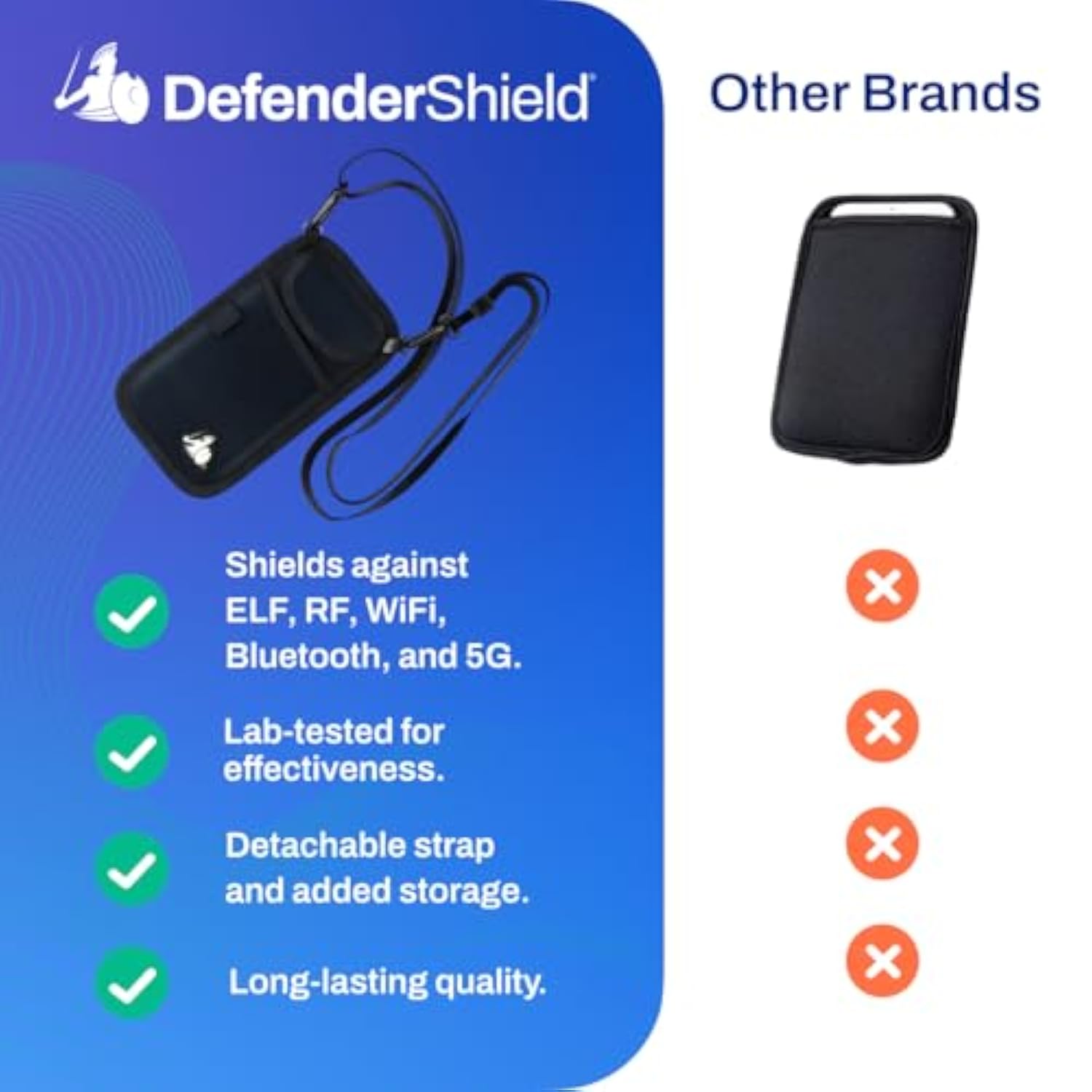 Emf Radiation Blocker Phone Pouch (Black) - Lightweight Radiation Blocker For Cell Phone With Crossbody Strap - Emf Shield With Extra Pocket (7.5 X 4 In)