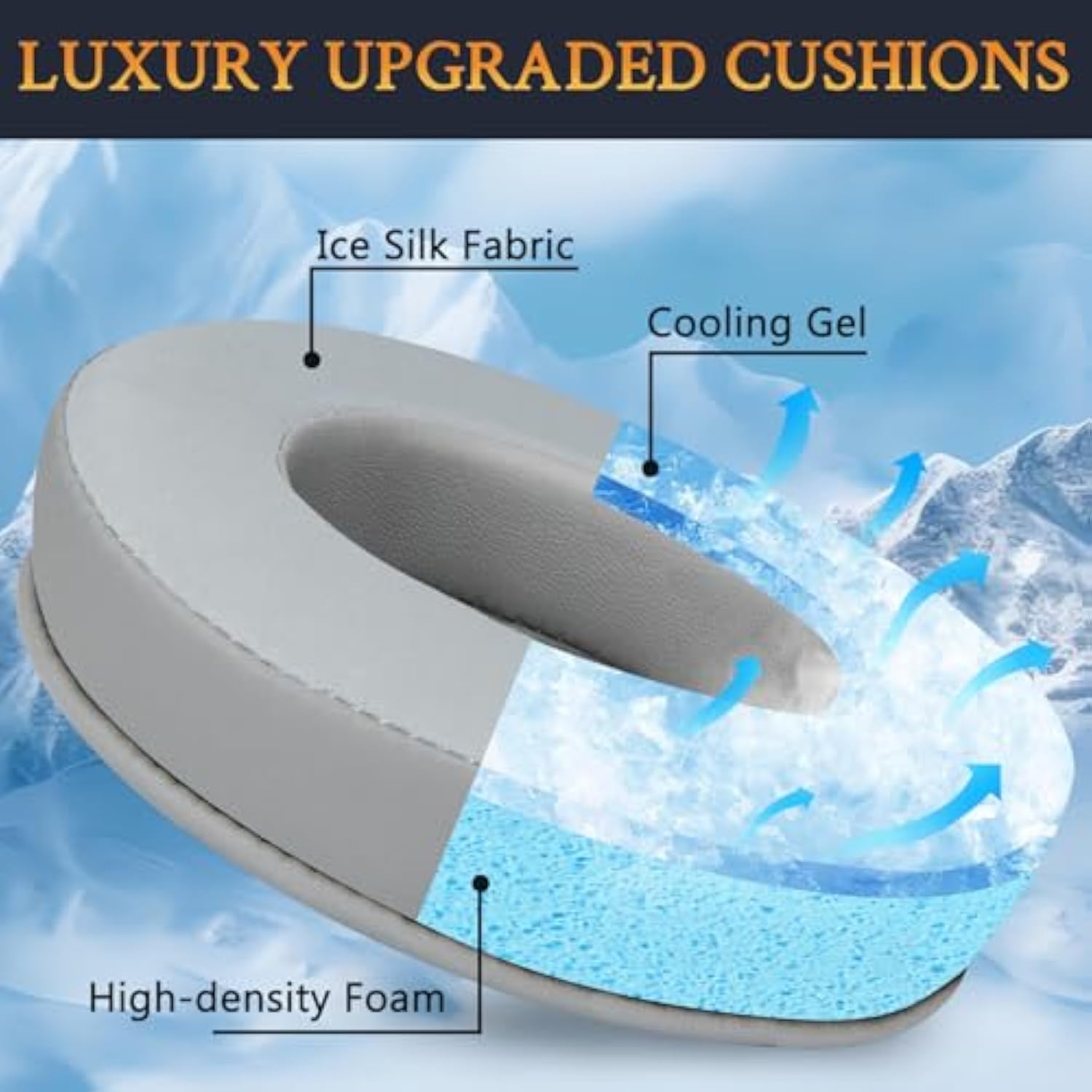 Cooling-Gel Ear Pads Cushions Replacement, For Razer Blackshark V2 X/Blackshark V2 Hyperspeed Headset, Ear Pads Cushions With High-Density Noise Isolation Foam - Grey