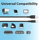 Usb A To B Adapter, Usb 2.0 A Female To Usb B Female Printer Converter (F/F, 2