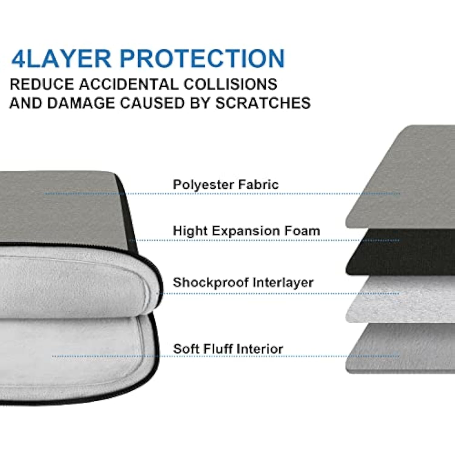 Durable Shockproof Protective Laptop Cover for 15" 15.6" HP, Asus, Acer, Dell & Lenovo Laptop