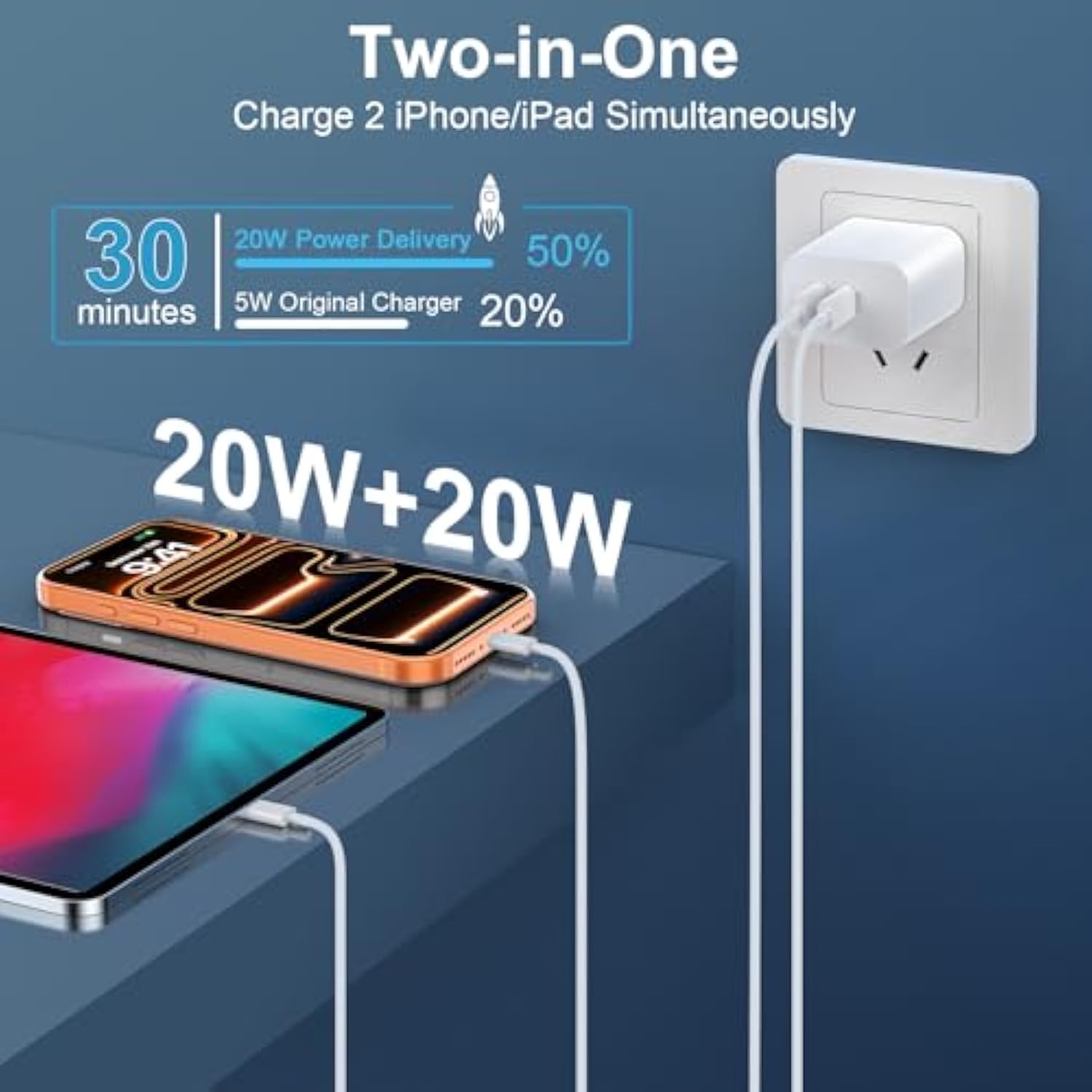 Iphone 16 15 Charger Fast Charging, 20W Dual Port Usb C Charger Block With 10Ft Long Usb C Charging Cable Cord For Iphone 16 Pro Max/16 Pro/16/16 Plus, 15 Pro Max/15 Pro/15,Ipad Pro/Air, Android Phone