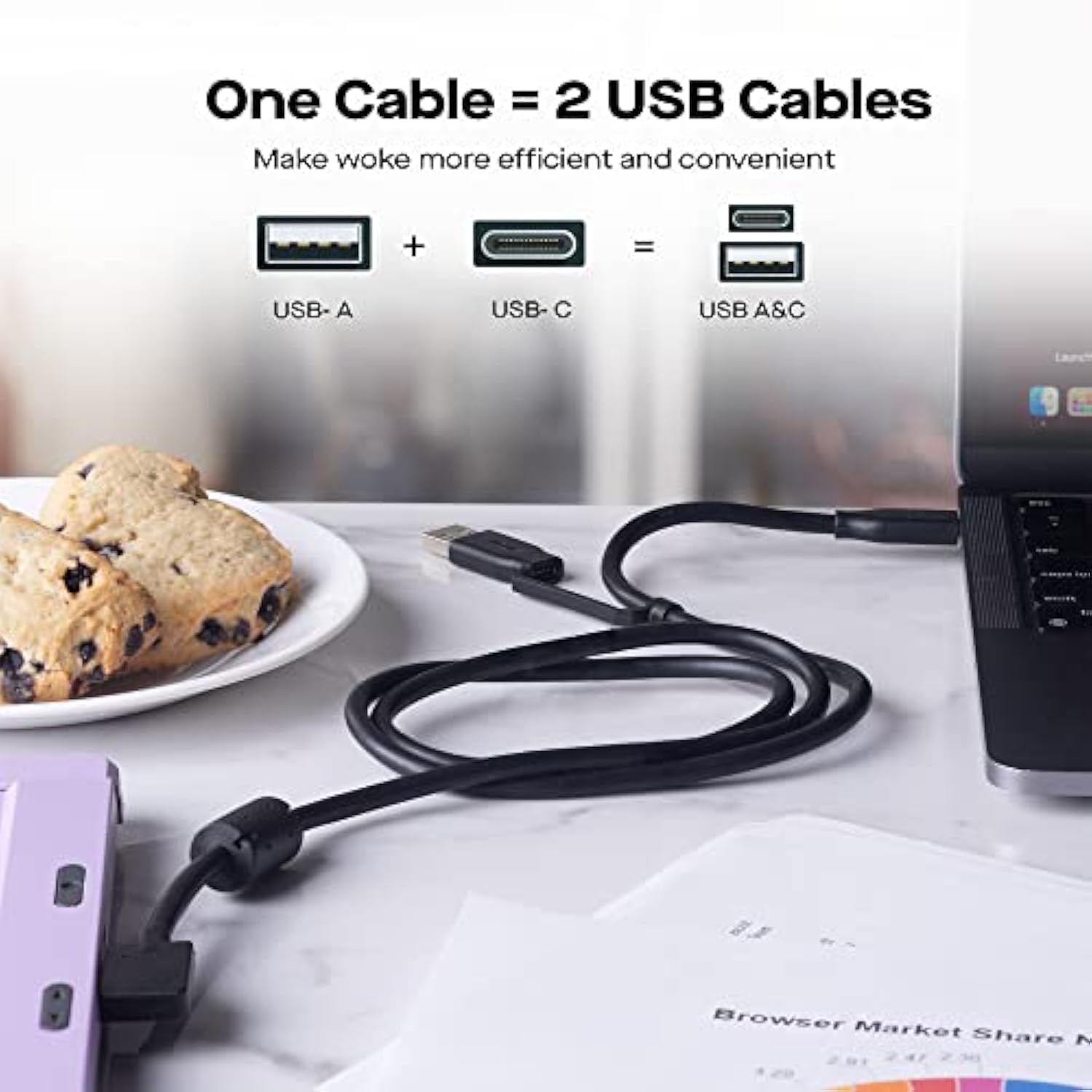 Mobile Pixels 2-In-1 Usb Cable,3A/5.0 Gbps Usb Type C To Usb Type A/C Cable With Right Angle Head (3Ft, Black)