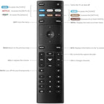 Remote For Vizio Smart Tv Remote, 2-Pack Universal Replacement Control For Vizio Tv Remote Compatible For Vizio All Led Lcd Hd 4K Uhd Hdr Smart Tv