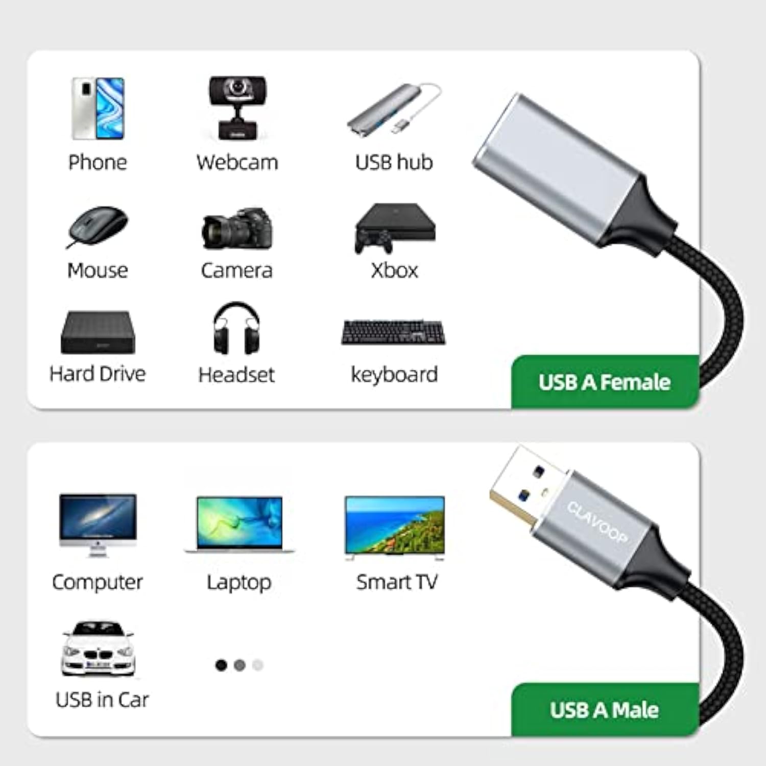 Short Usb Extension Cable, Usb Cable Extender 6 Inch Braided Usb A Male To Fem