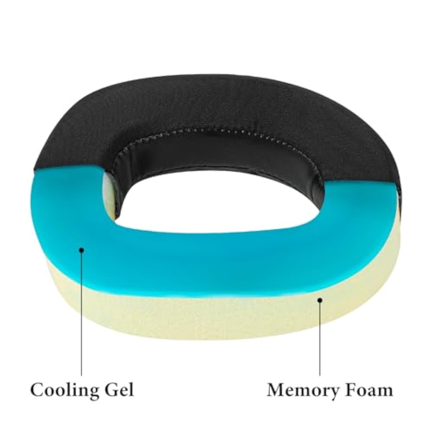 Geekria Sport Cooling-Gel Replacement Ear Pads Compatible with Sennheiser GSP 300/301/ 302/303/350/370 Headphones, Ear Cushions, Repair Parts (Black)