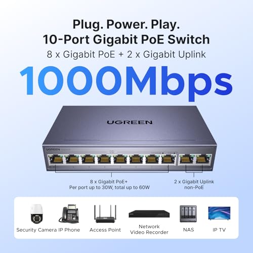 Ethernet Switch, 10-Port Poe Switch, 8 Poe+@60W + 2 Gigabit Uplink, Plug & Play, Standard/Port Isolation(Vlan)/Extend Mode, Poe Auto Recovery, Metal Unmanaged Network Hub For Security Camera