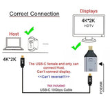Cy Usb-C Type-C Female Source Input To Mini Displayport Dp Male Output Hdtv 4K