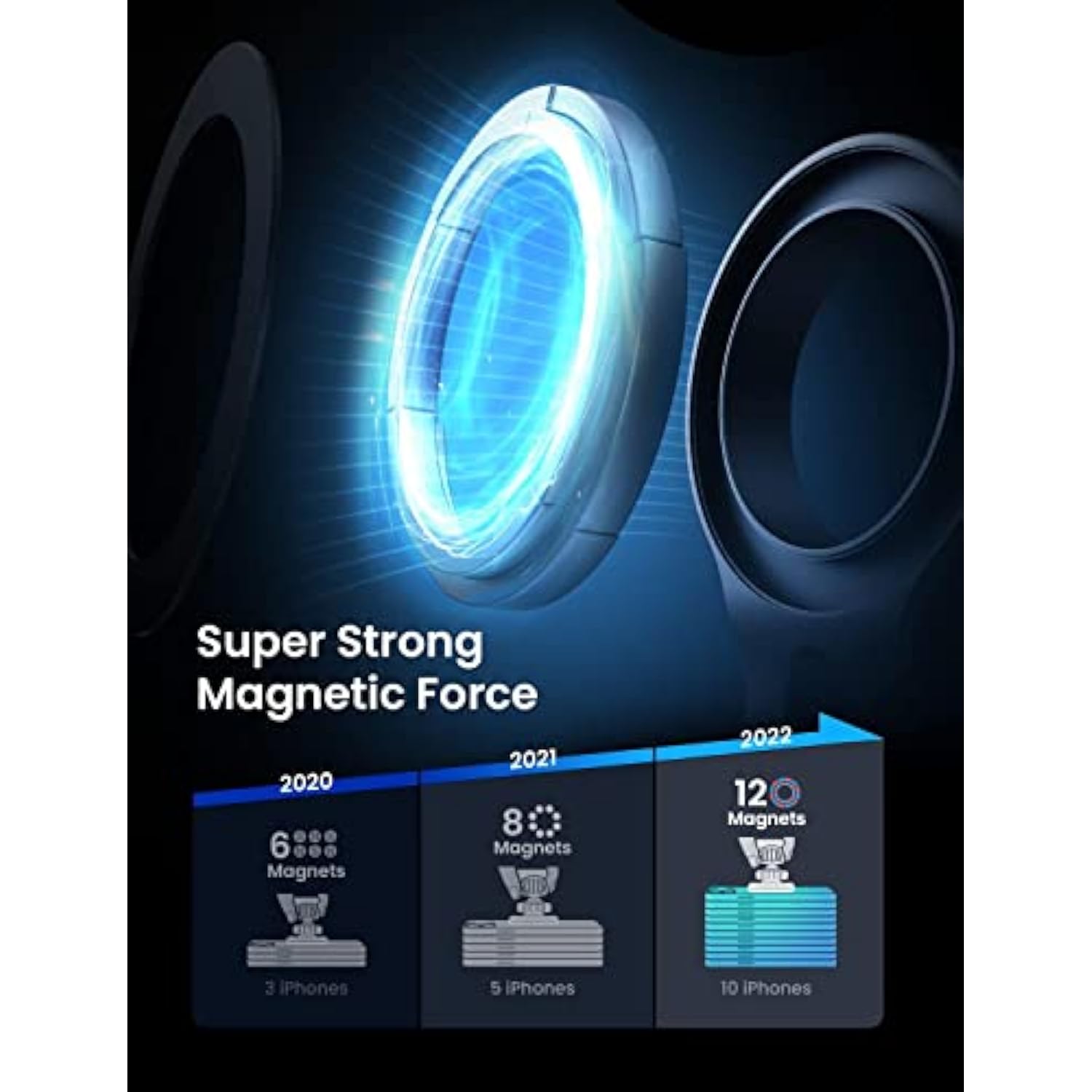 Magnetic Upgraded Clip Phone Holder for Cars