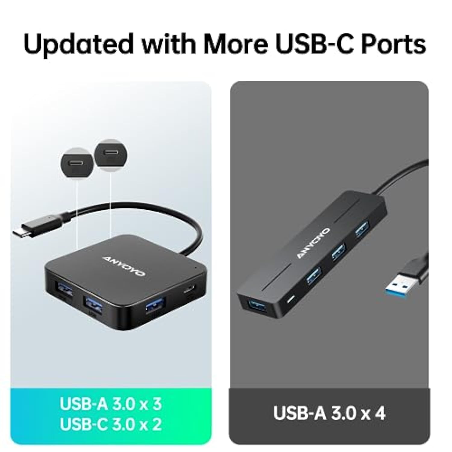 6 In 1 Adapter With 4K 30Hz Hdmi, 100W Pd, 3 Usb A 3.0, 1 Usb C For Macbook Pr