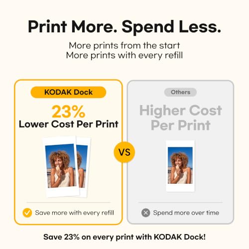 Dock Plus 4X6'' Photo Printer, 50 Sheets, Docking & Bluetooth Smartphone Printer For Iphone & Android, Instant Color Prints, 4Pass Dye Sublimation