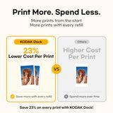 Dock Plus 4X6'' Photo Printer, 50 Sheets, Docking & Bluetooth Smartphone Printer For Iphone & Android, Instant Color Prints, 4Pass Dye Sublimation