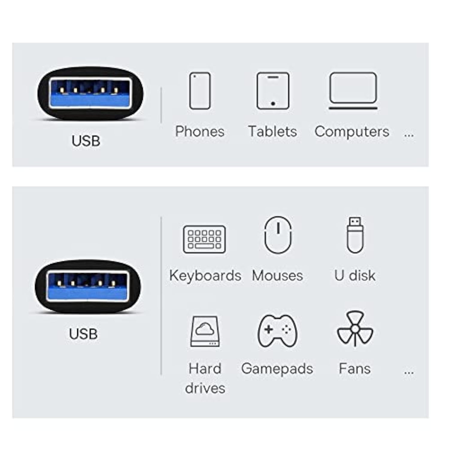 Usb 3.0/3.1 Type A Male To Usb 3.0/3.1 A Male Data Adapter 10Gbps Extension Fo