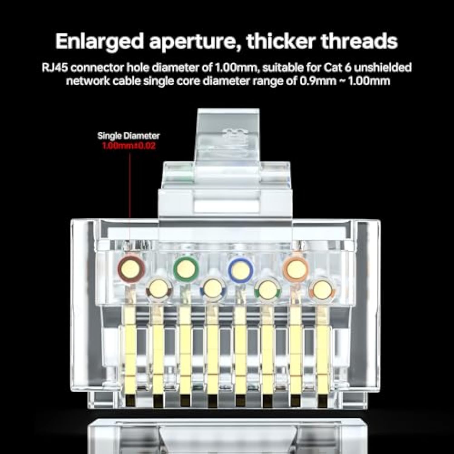 Cat6 Rj45 Connectors, Cat 6 2-Piece Rj 45 Ends, Utp 8P8C Ethernet Connector Pl