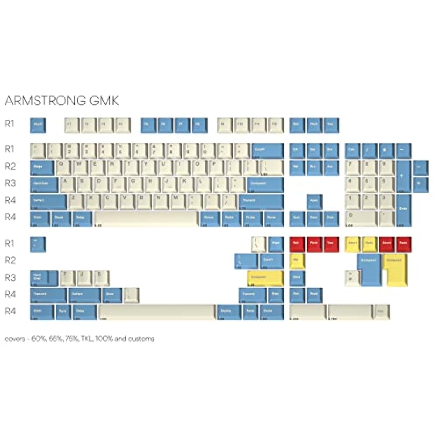 Drop + MiTo GMK Godspeed Custom Keycap Set - Doubleshot Cherry Profile - Compa