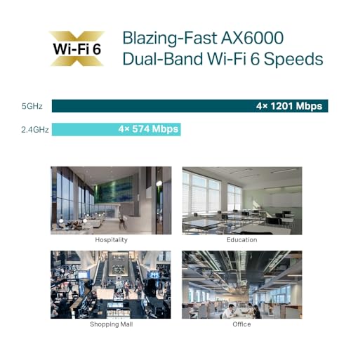 Eap683 Lr | Omada Wifi 6 Ax6000 Wireless 2.5G Ceiling Mount Access Point | Support Mesh, Ofdma, Seamless Roaming, He160 & Mu-Mimo | Sdn Integrated | Cloud Access & Omada App | Poe+ Powered