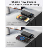 Portable Charger Power Bank 40000Mah Powerbank Pd 30W And Qc 4.0 Fast Charging External Battery Pack With Usb-C Led 3 Outputs & 2 Inputs Portable Charging For Iphone 15 14 13 Pro, Samsung