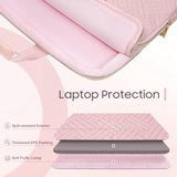 15.6 Inch Laptop Sleeve Compatible With Macbook Air Pro, 15.6 Inch Hp, Dell, Lenovo, Asus Notebook, Protective Laptop Carrying Case Bag With Handle, Pink