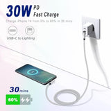 2Pack Mfi Certified 3Ft Usb-C To Lightning Cable - Power Delivery, 90 Degree, Nylon Braided, Fast Charging For Iphone 14-8, Ipad