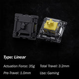 Ks-15 Optical Switches For Mx Mechanical Gaming Keyboard | 35G Force | Linear | Clear Top Rgb Switches For Backlit Keyboard | (65 Pcs, Yellow)