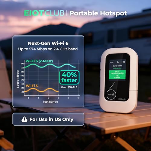 4G Lte Portable Wifi Hotspot, Mobile Internet Pay-As-You-Go Plan | No Contract, 1Gb Trial Data, 10 Device Connections, 3000Mah Battery, Pocket Wifi For Travel, Home, Car, Rv, Camping(Us Only)