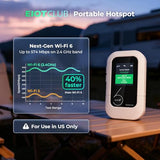 4G Lte Portable Wifi Hotspot, Mobile Internet Pay-As-You-Go Plan | No Contract, 1Gb Trial Data, 10 Device Connections, 3000Mah Battery, Pocket Wifi For Travel, Home, Car, Rv, Camping(Us Only)