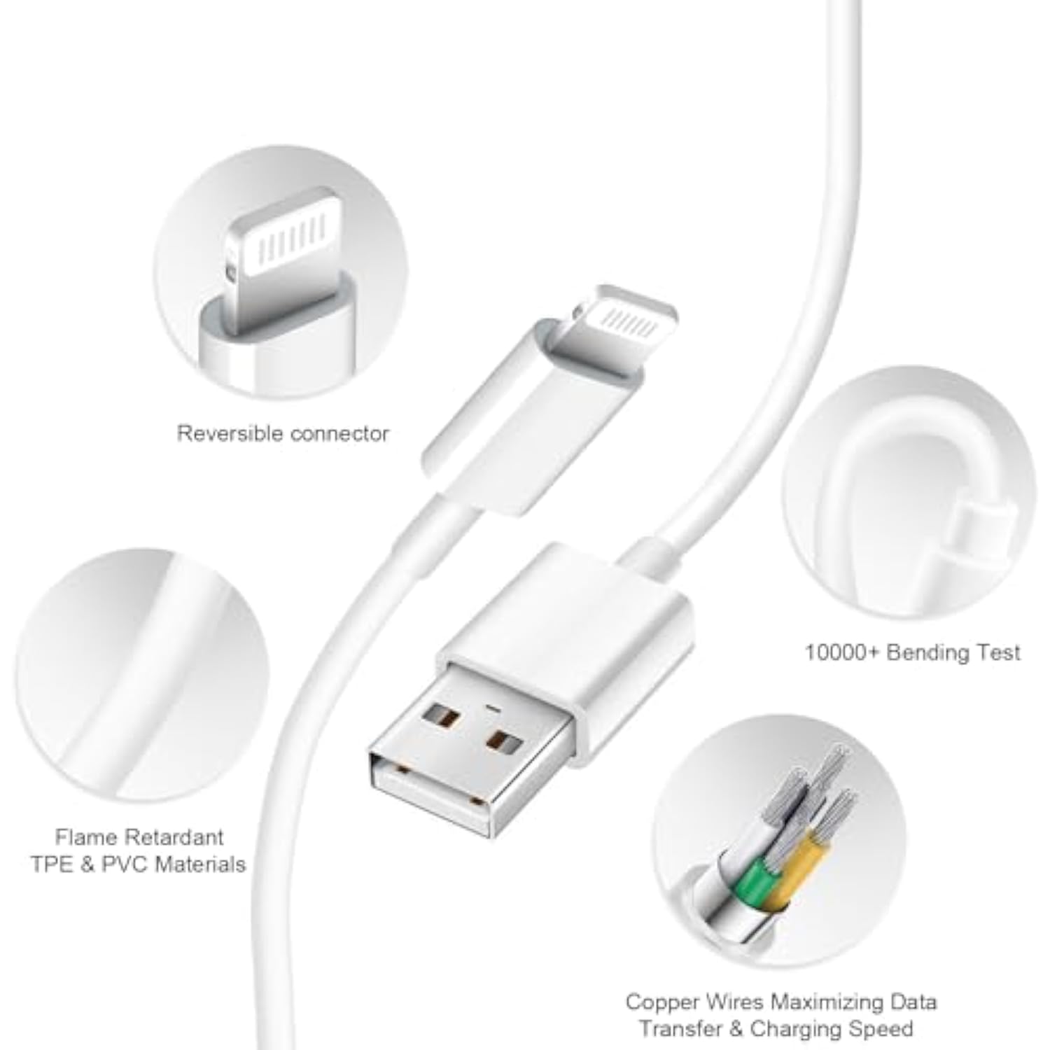 Iphone Charger [2-Pack] Usb Wall Charger Block And 6Ft Usb Fast Charging Cable Compatible With Iphone 14/14 Pro/14 Pro Max/14 Plus/13/12/11/Mini/Xs/Max/Xr/X/8/7/Se
