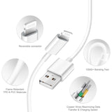 Iphone Charger [2-Pack] Usb Wall Charger Block And 6Ft Usb Fast Charging Cable Compatible With Iphone 14/14 Pro/14 Pro Max/14 Plus/13/12/11/Mini/Xs/Max/Xr/X/8/7/Se