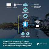 Omada Sg2005P-Pd | 5 Port Outdoor Poe Passthrough Gigabit Ethernet Switch | 1 Poe++ In@90W, 4 Poe+ Out Up To 64W | Ip55, Static Routing, Access Control List, Qos, Vlan | Poe Powered Only