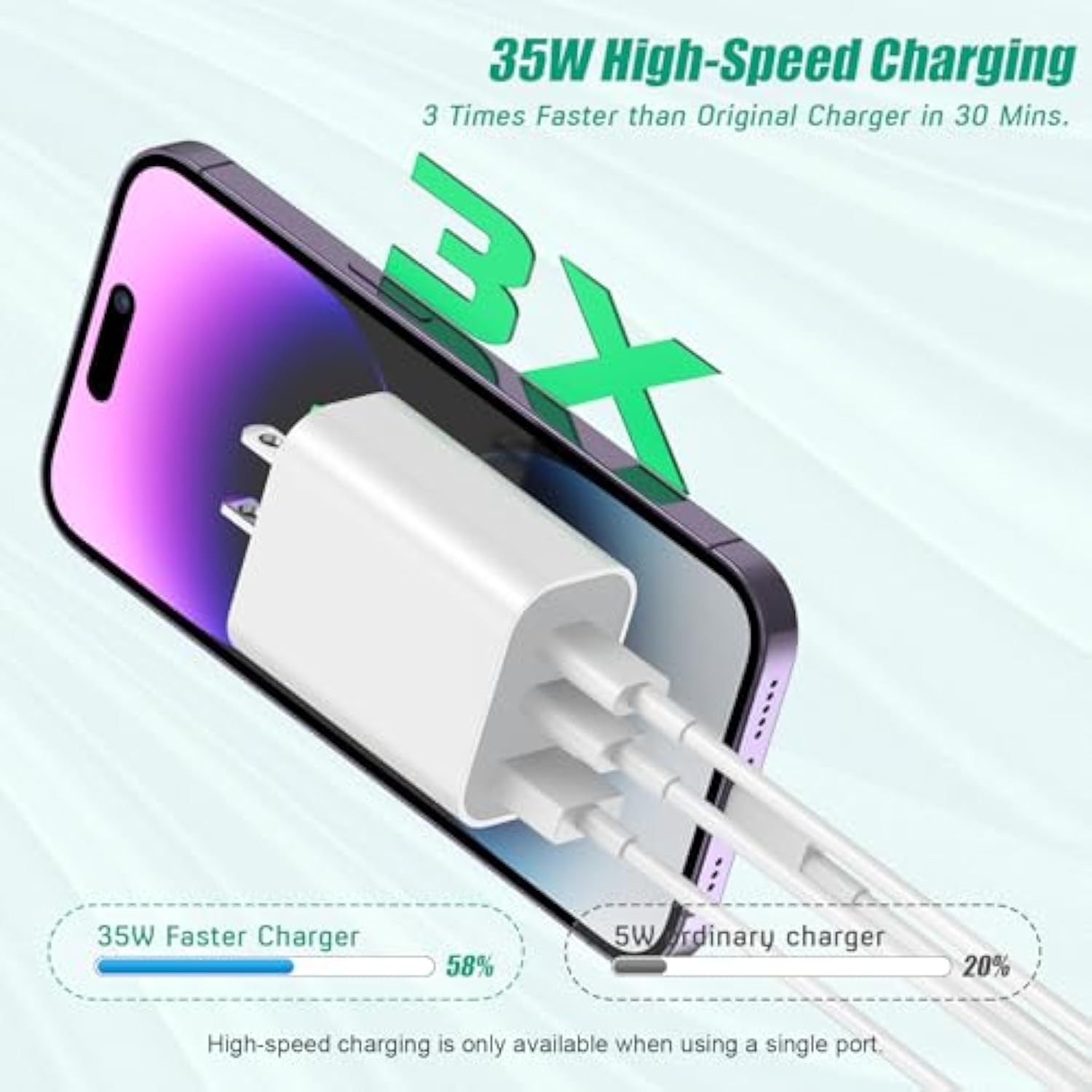 [2-Pack]Iphone 16 15 Charger Block,35W 3-Port Fast Usb C Charger Block Dual Port Pd Power Adapter + Qc Wall Plug Multiport Usb C Wall Charge Block For Iphone 16/16 Pro/15/15 Pro/Pro Max/Plus/14/13/12