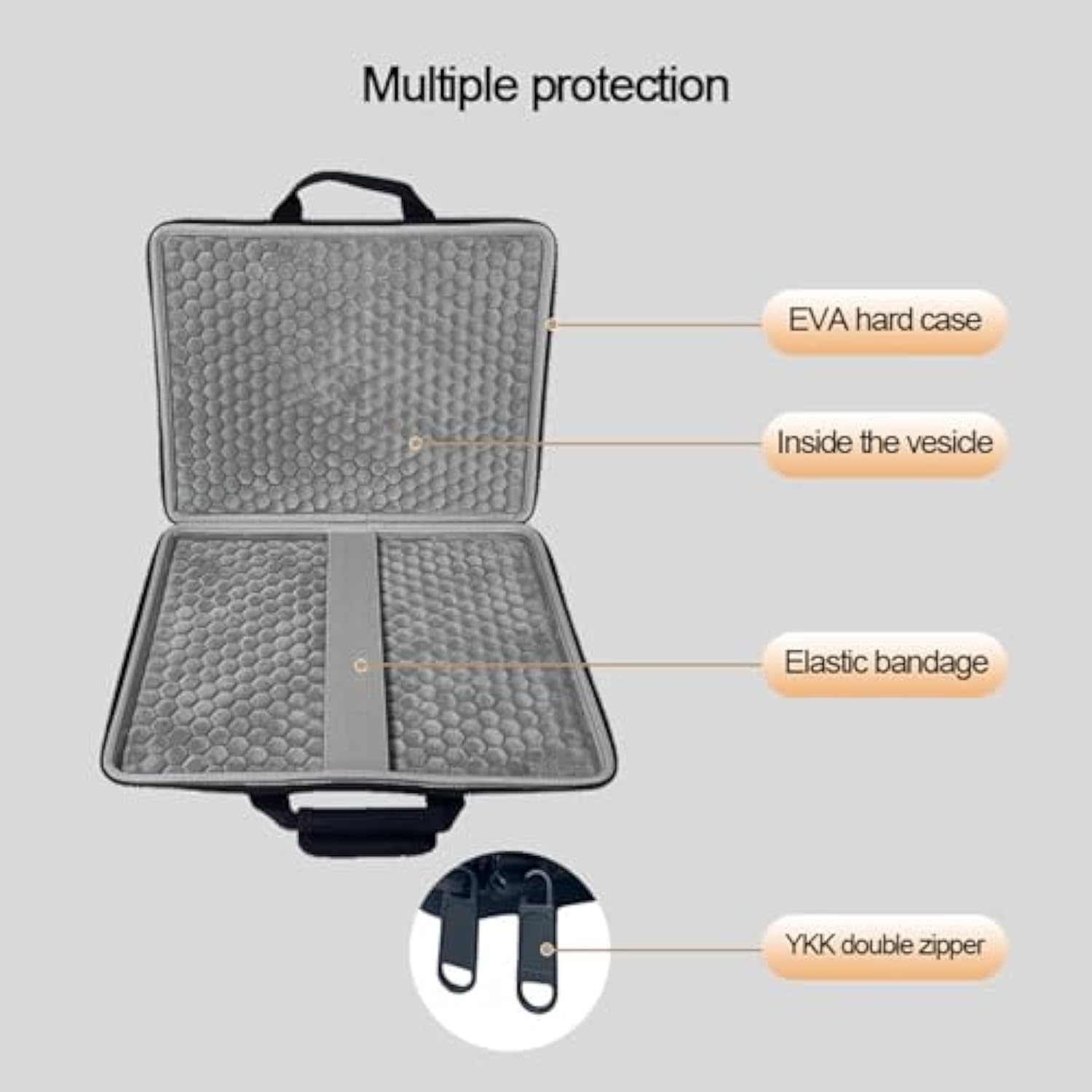 18Inch Hard Gaming Laptop Sleeve, Eva Protective Antishock Case Compatible For 18 Inch Alienware M18 R2/M18 Gaming Laptop,18 Inch Alienware M18 Hard Case