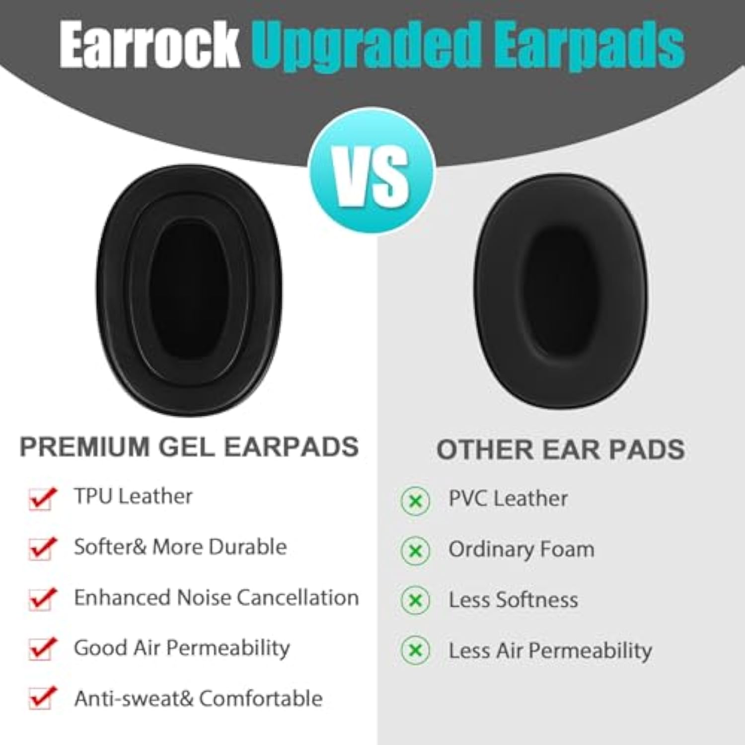 Gel Ear Pads For Walker'S Firemax/Recon Muffs/Walker'S Bluetooth Passive Ear Muffs With Sealed Bottom Shell