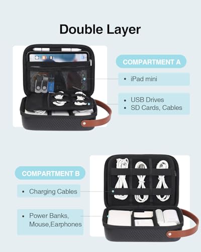 Electronics Organizer Travel Case For Chargers And Cords, Hard Case For Electronics, Portable Tech Bag, Travel Essentials For Chargers/Mouse/Usb Drives/Sd Cards, Tech Gifts