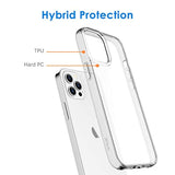 Jetech Case For 12 Pro Max 6.7-Inch, Non-Yellowing Shockproof Phone Bumper Cover, Anti-Scratch Clear Back (Clear)